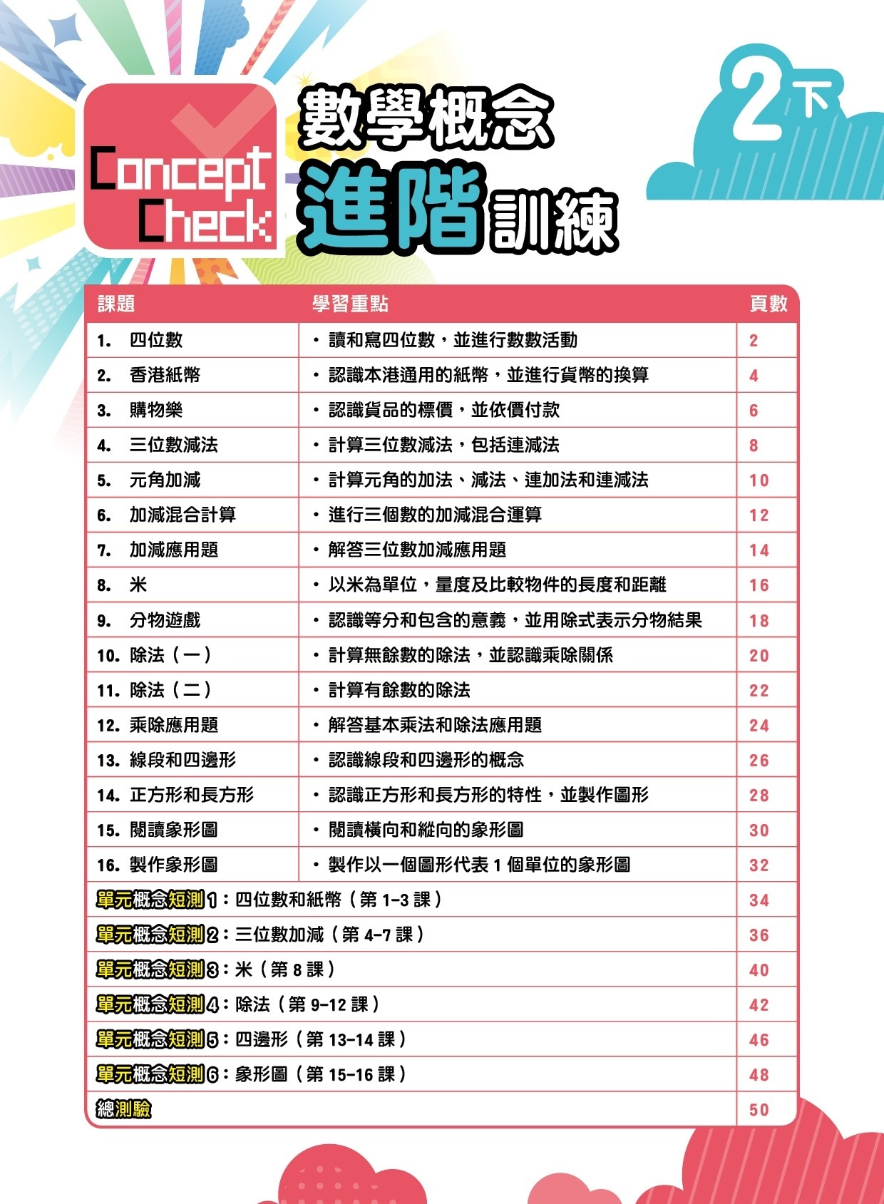 【$99/2本】Concept Check 數學概念進階訓練 (新課程版) 2下