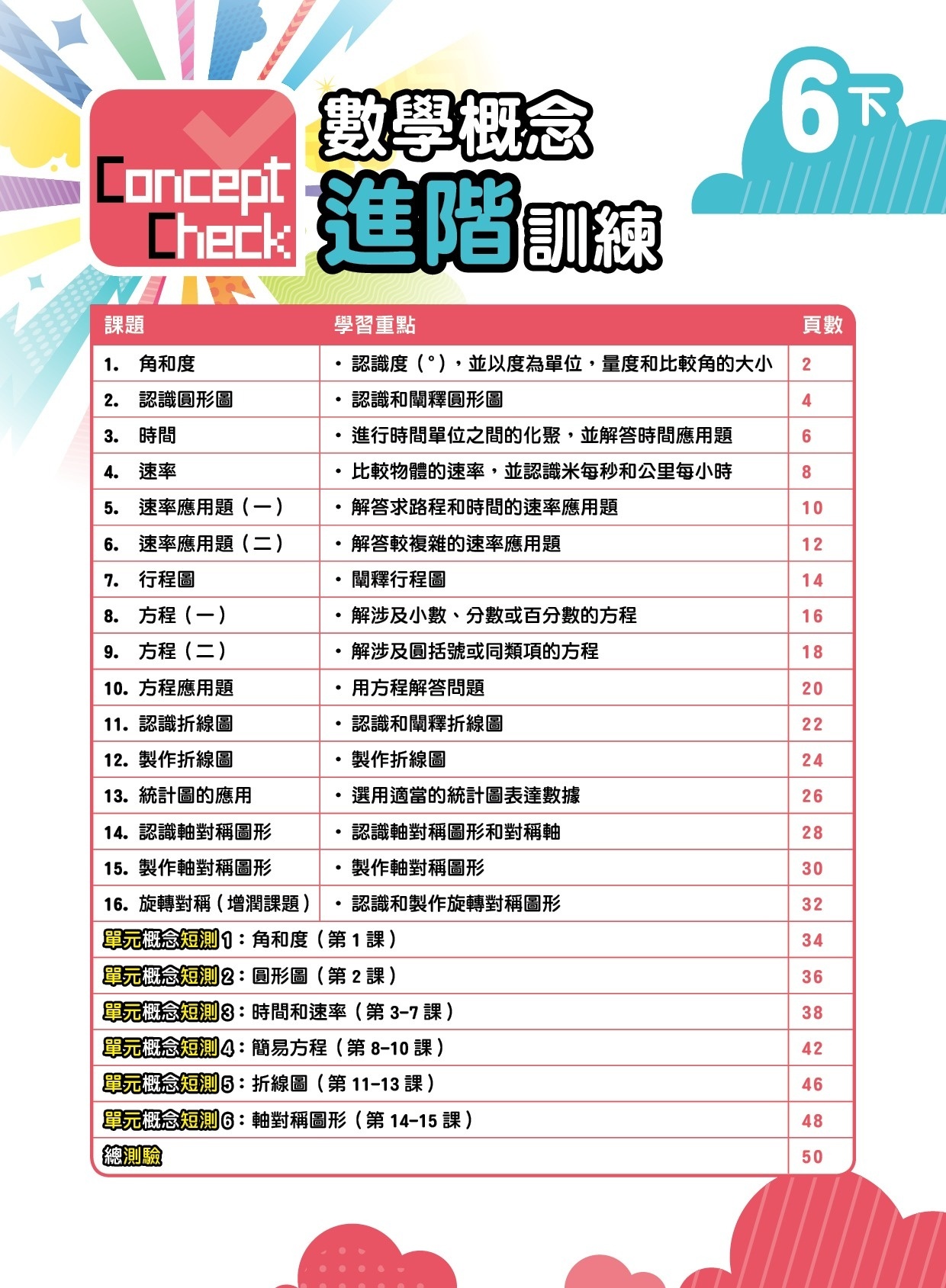 【$99/2本】Concept Check 數學概念進階訓練 (新課程版) 6下