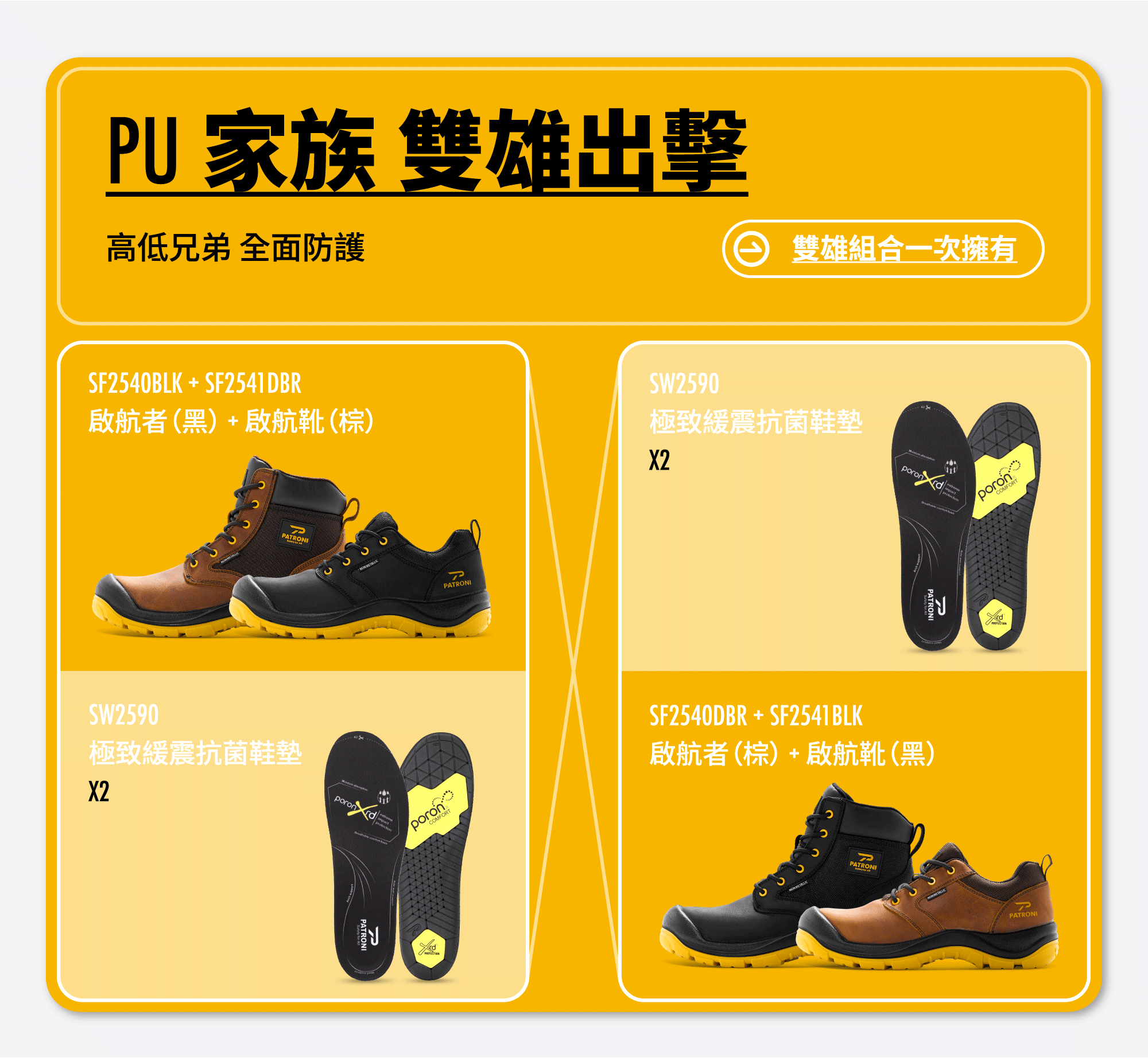 PATRONI 2026全新PU大底安全鞋優惠組合包