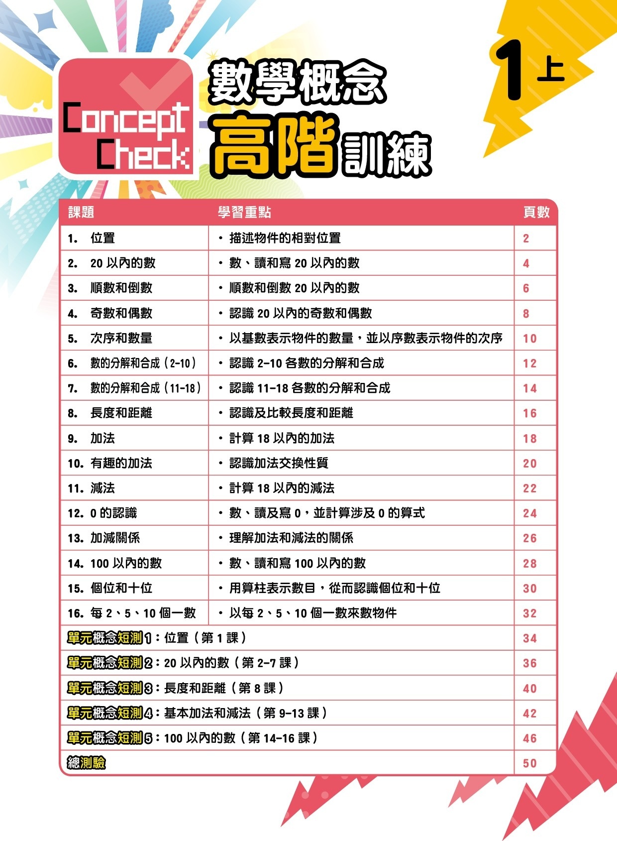 【$99/2本】Concept Check 數學概念高階訓練 (新課程版) 1上