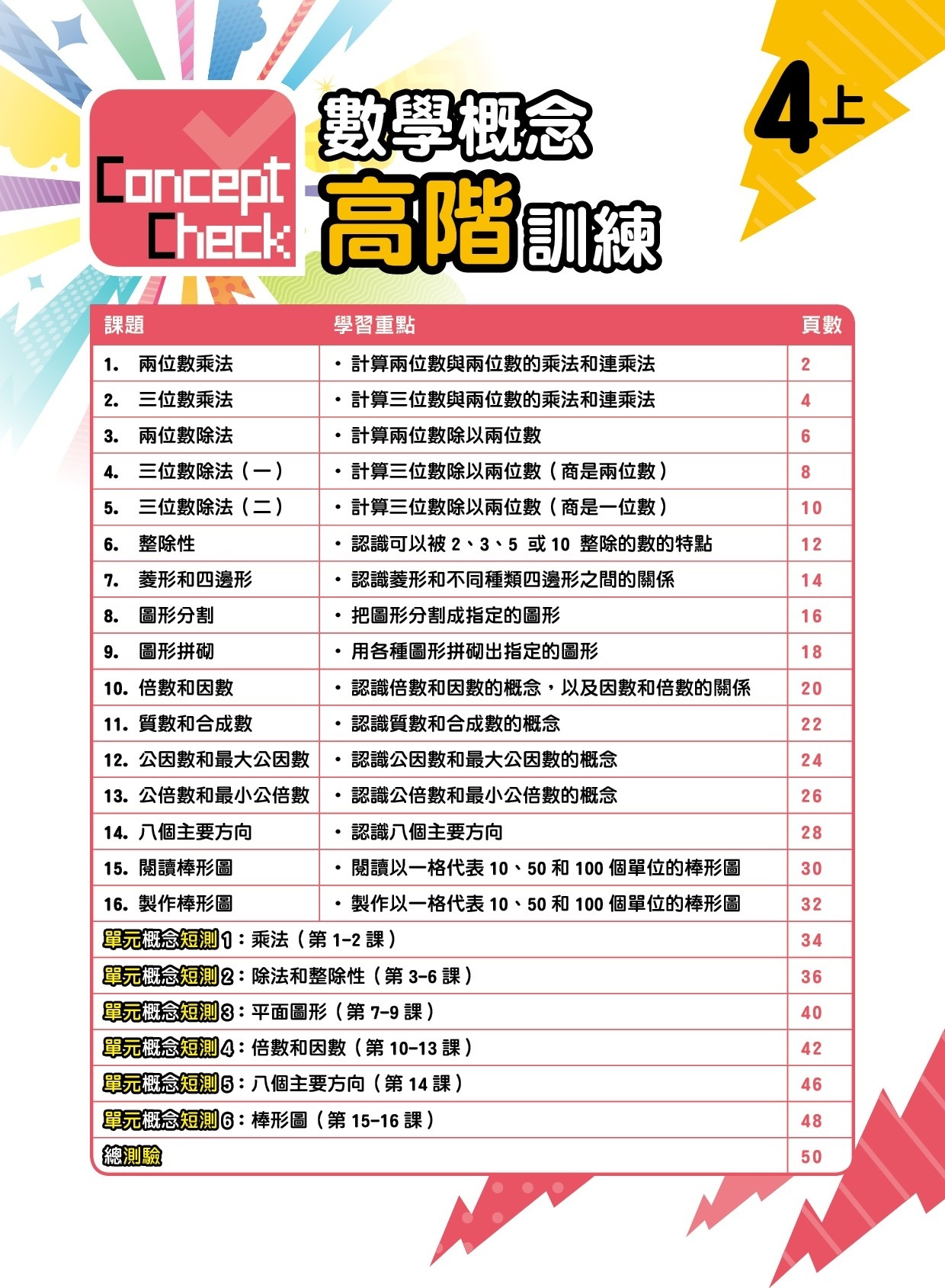 【$99/2本】Concept Check 數學概念高階訓練 (新課程版) 4上