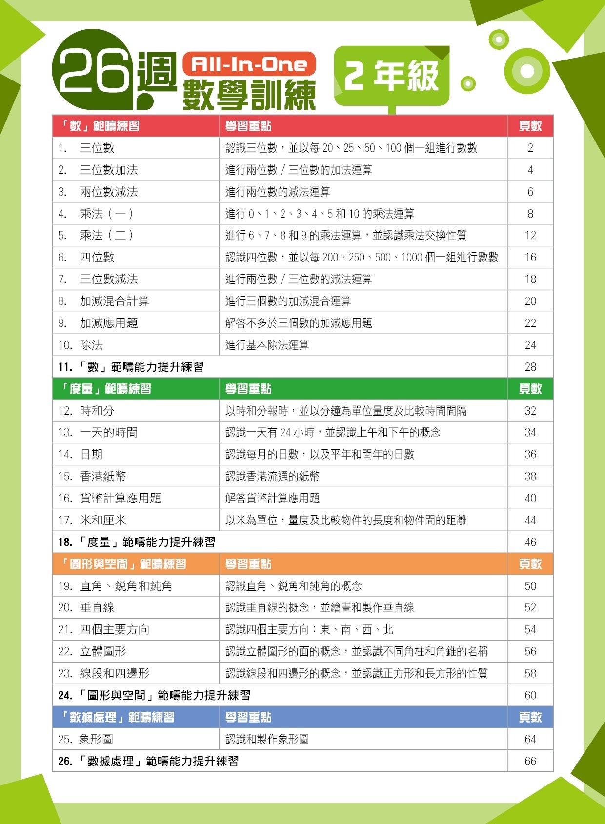 【多買多折】26週All-in-one Plus數學訓練2025 2年級