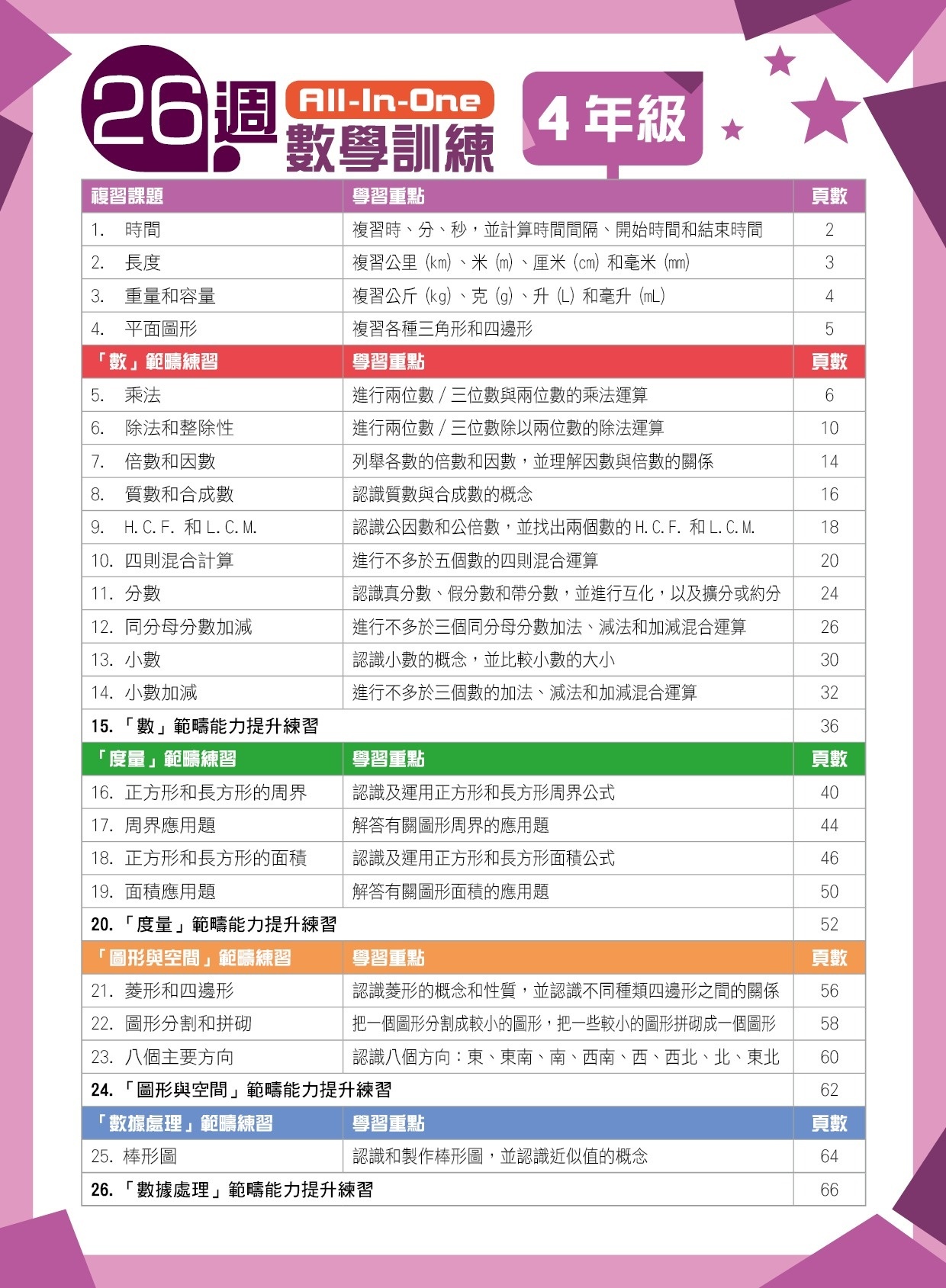 【多買多折】26週All-in-one Plus數學訓練2025 4年級