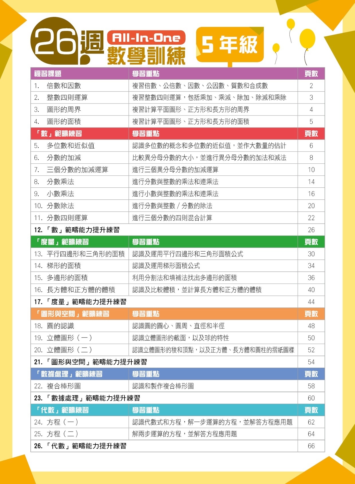 【多買多折】缺貨, 6月出新版 26週All-in-one Plus數學訓練2025 5年級