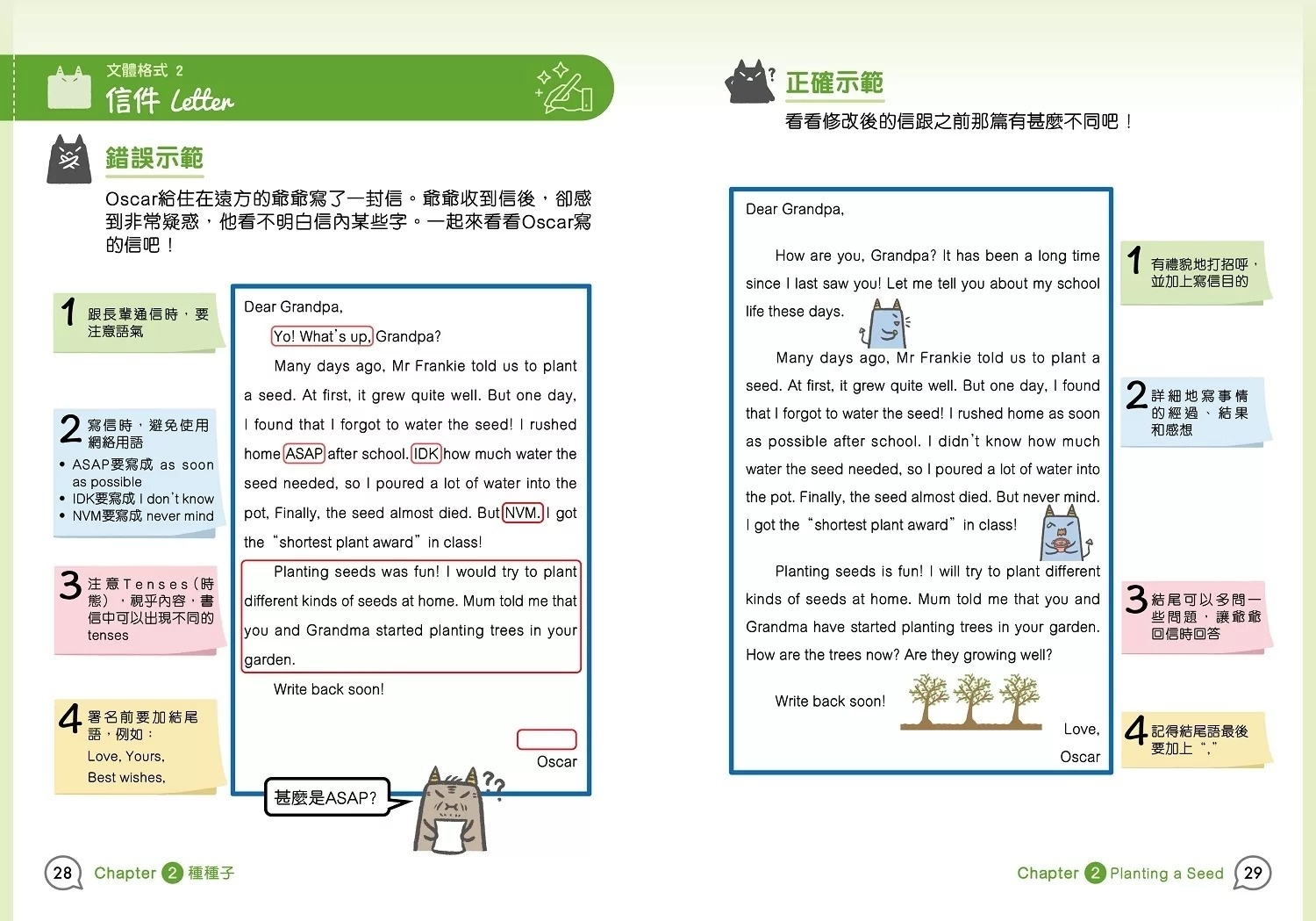 漫畫學英文Writing（實用文篇）