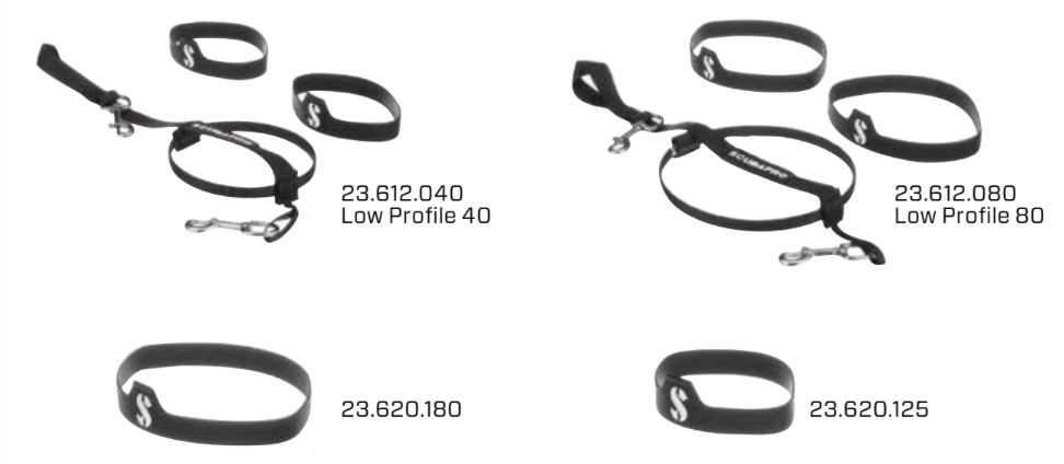 SCABAPRO S-TEK STAGE KIT