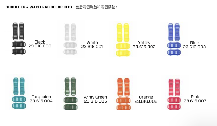 SCABAPRO S-TEK COLOR KITS