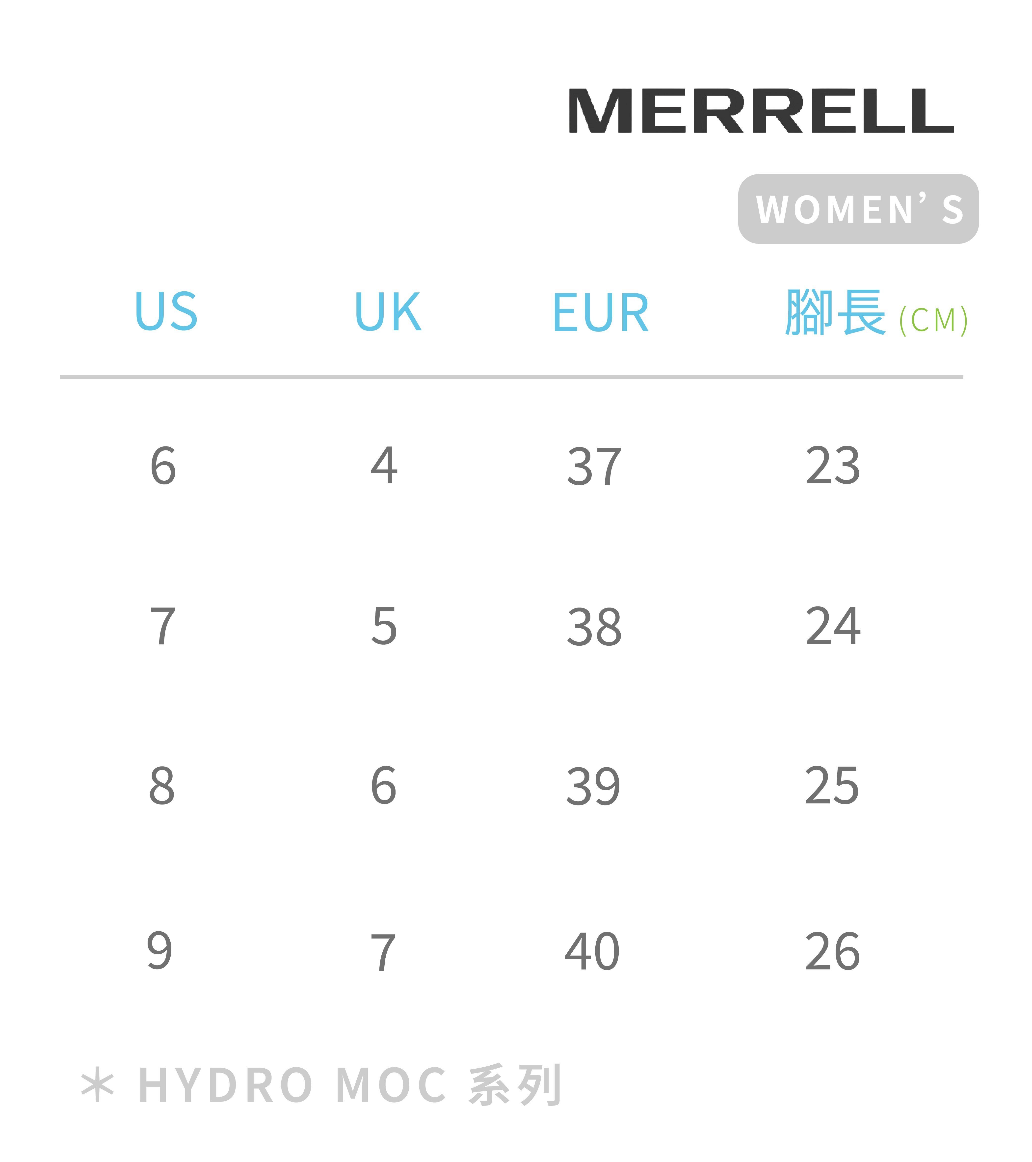Merrell 女 HYDRO NEXT GEN 水陸兩用鞋 ML00005371