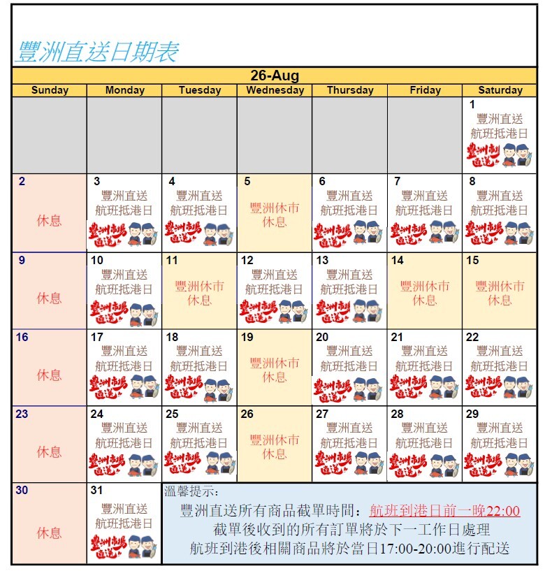最新空運直送貨期表及訂購須知