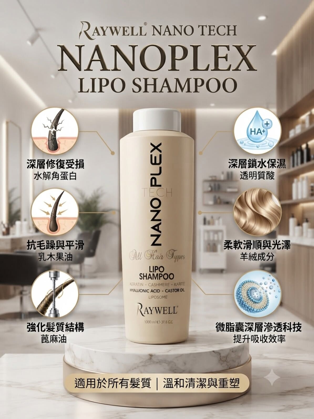 Raywell NANO TECH BOTOPLEX All Hair LIPO Shampoo 1000ml