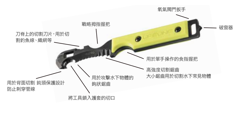 SCUBAPRO JAWZ TI 標準款