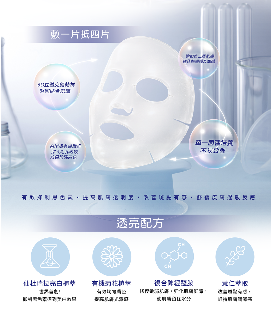 台灣 ARIGOOLU 超✲☎植萃波光面膜5片組（T268 NI327）