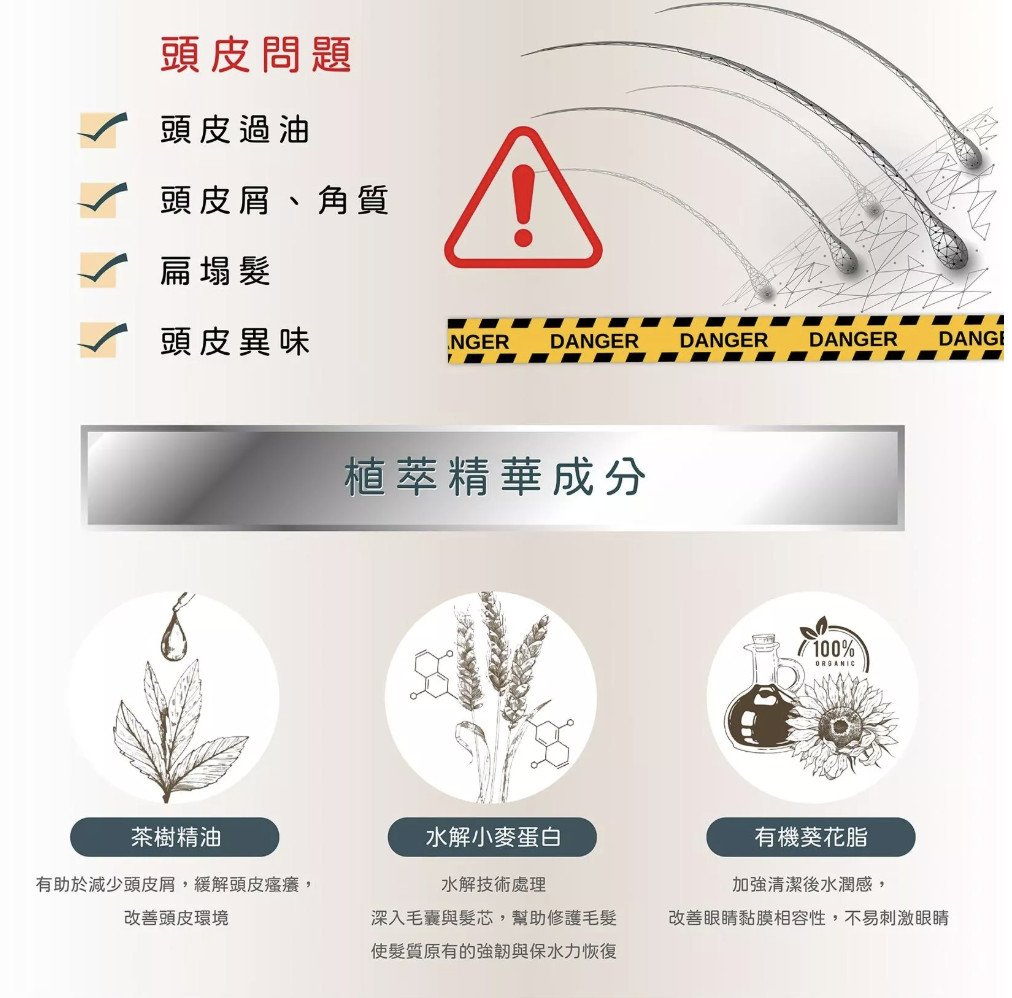台灣 ARIGOOLU植萃洗髮露500ml-平衡（T268 NI329）