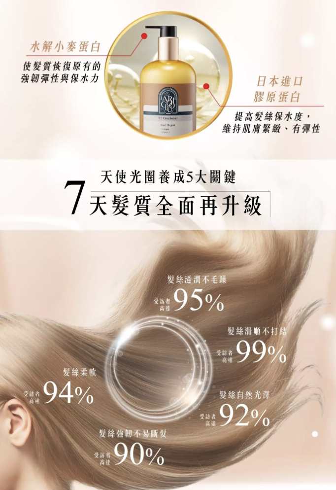台灣 ARIGOOLU氨基酸3合1護髮素500ml（T268 NI332）