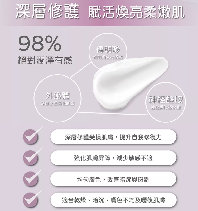 台灣 ARIGOOLU絕對有感水感身體乳液500ml-外泌體（T268 NI334）