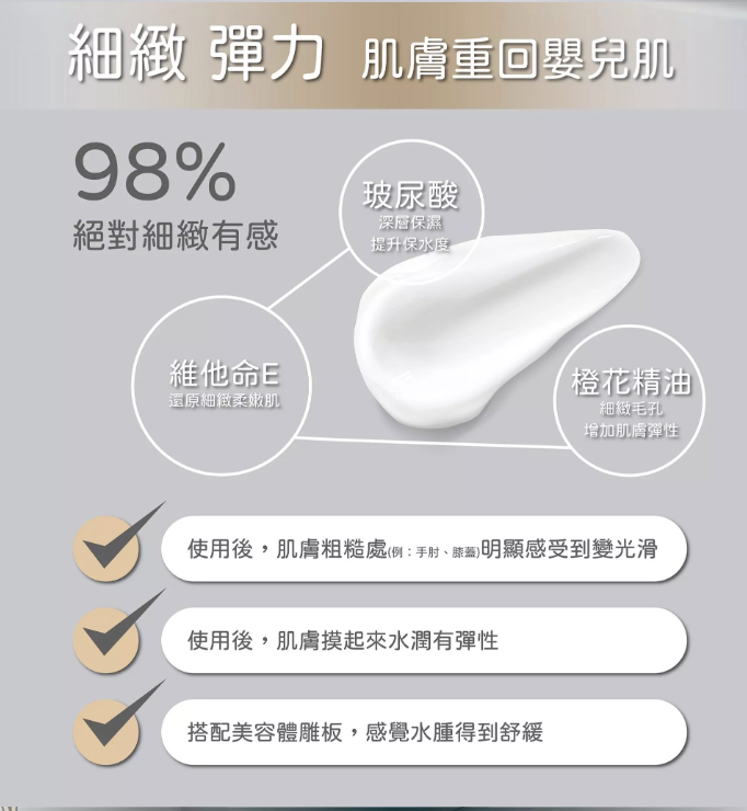台灣 ARIGOOLU絕對有感水感身體乳液500ml-橙花（T268 NI335）