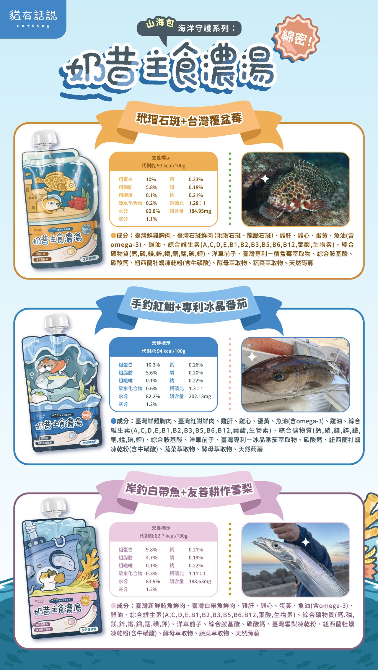 貓有話說 山海包主食餐包