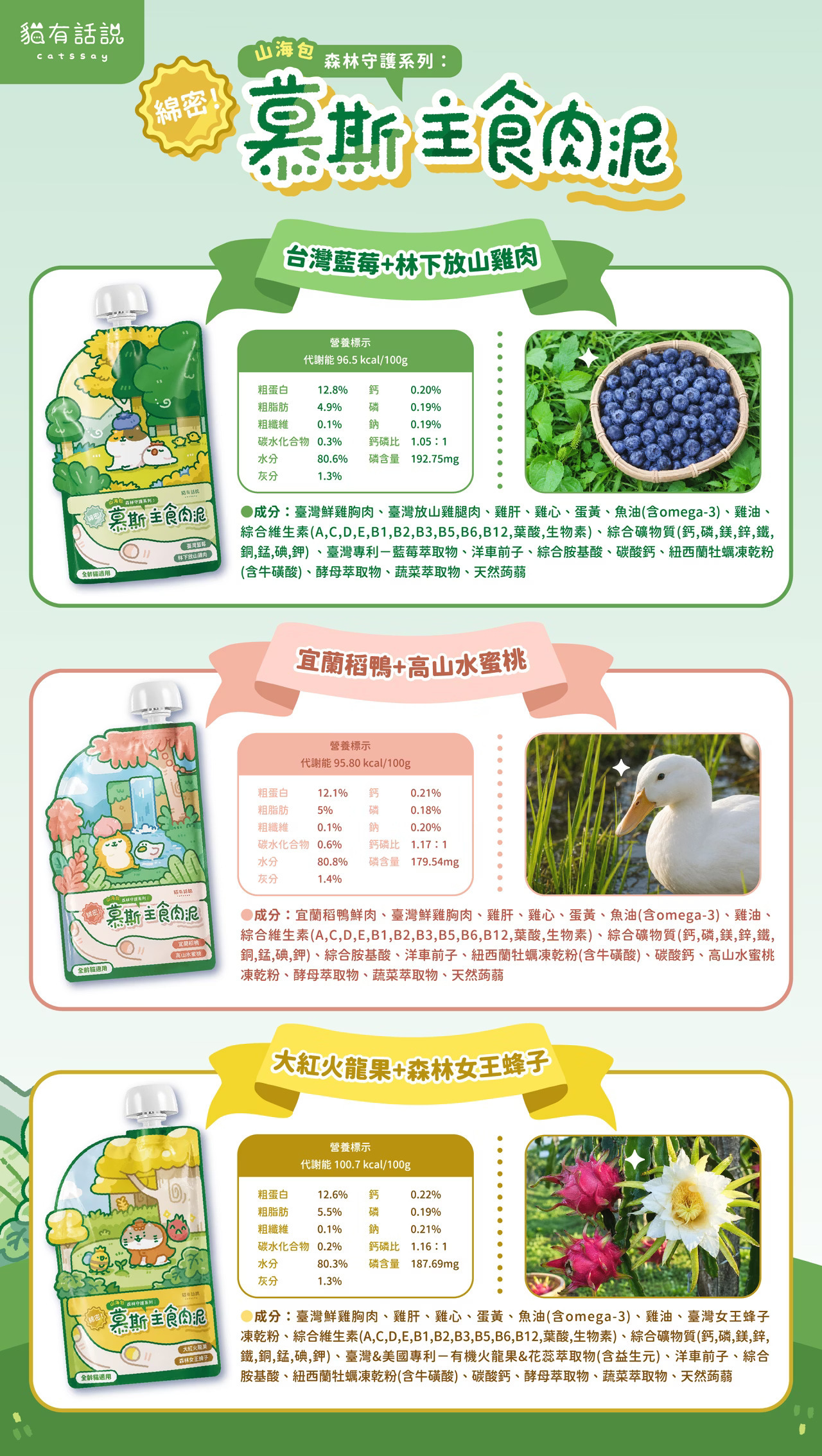 貓有話說 山海包主食餐包