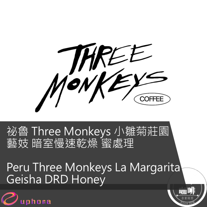 祕魯 Three Monkeys 小雛菊莊園 藝妓 暗室慢速乾燥 蜜處理