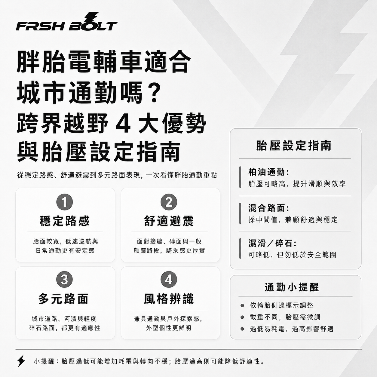 FRSH BOLT 胖胎電輔車通勤指南圖文，介紹胖胎車在穩定路感、舒適避震等 4 大跨界越野優勢，並提供針對不同路面的胎壓設定建議。