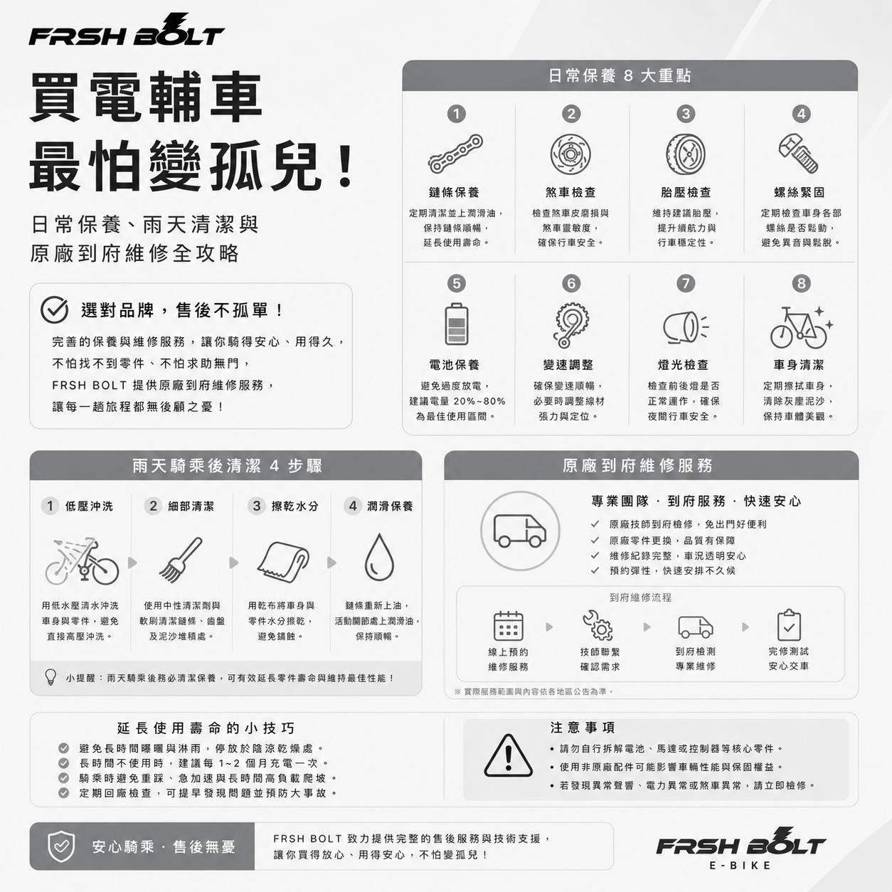 FRSH BOLT 電輔車保養與維修全攻略圖文，詳細說明 8 大日常保養重點、雨天清潔 4 步驟，以及原廠到府維修服務流程。