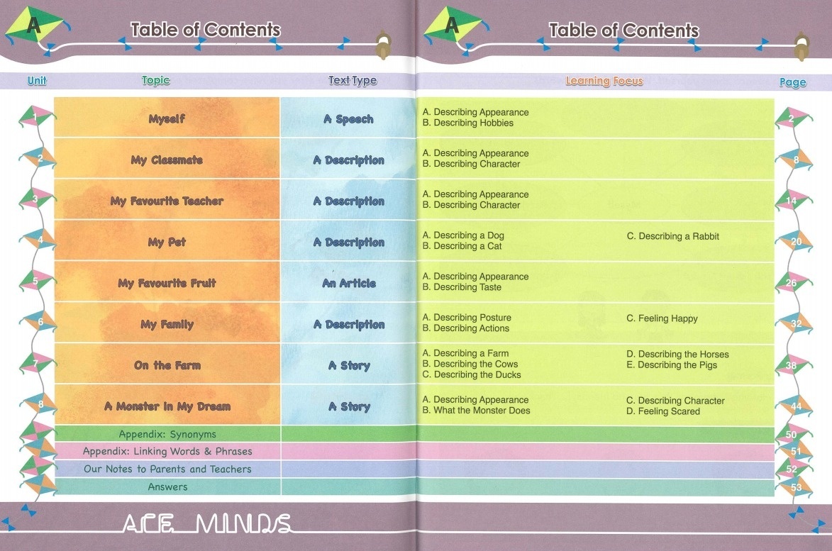 ACE Minds Series: Writing A