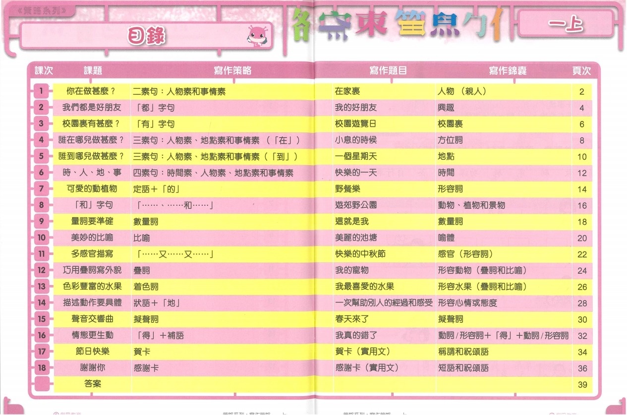 策略系列：寫作策略 1上