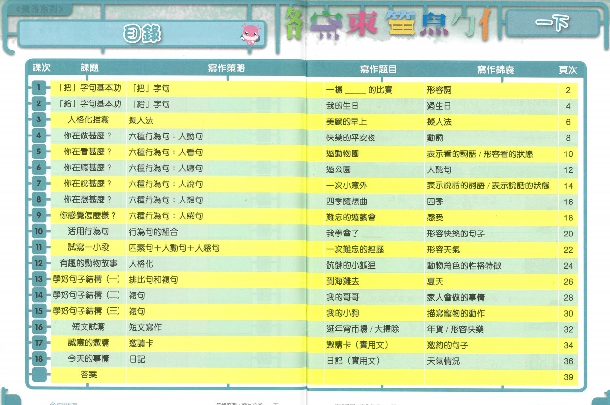 策略系列：寫作策略 1下