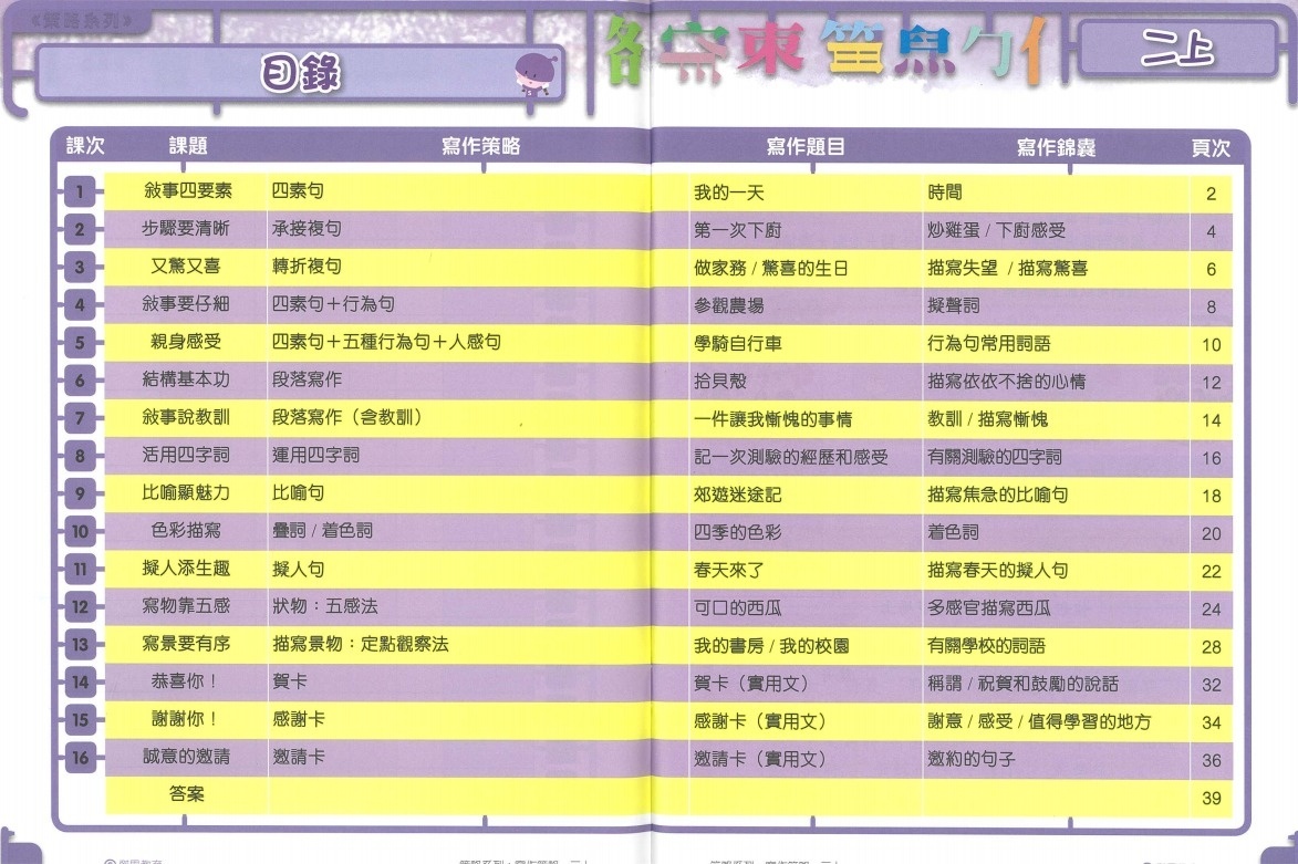 策略系列：寫作策略 2上
