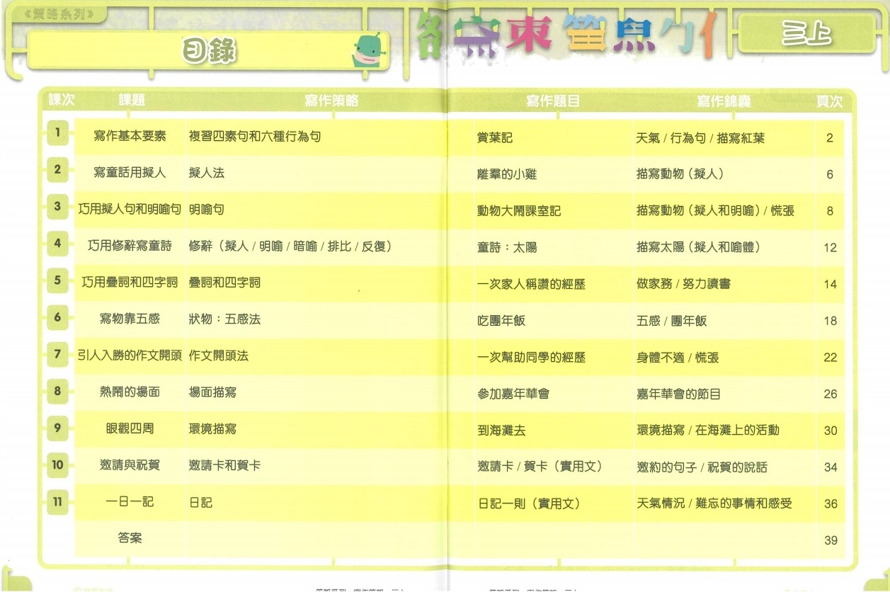 策略系列：寫作策略 3上