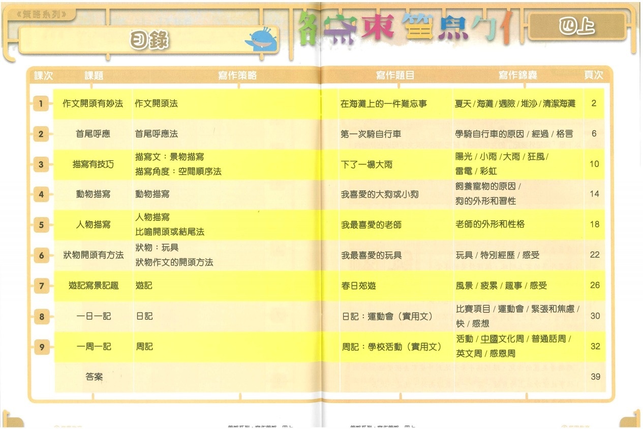 策略系列：寫作策略 4上