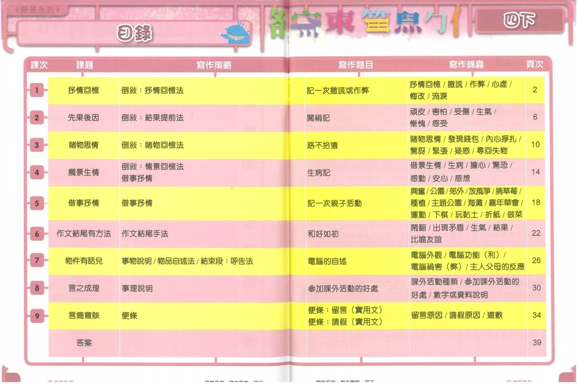 策略系列：寫作策略 4下