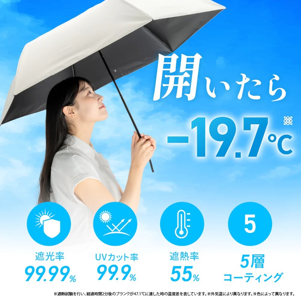 預購┃日本 PROTECT U 摺疊遮陽傘 寬版輕量款 55cm