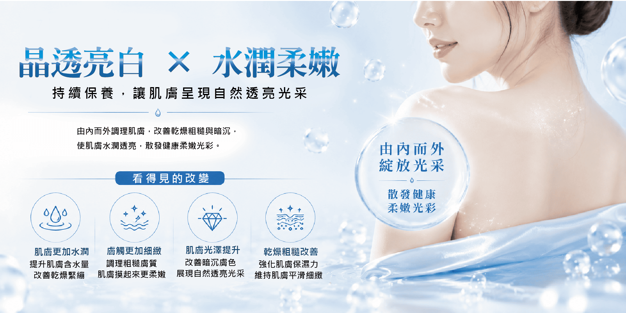 台灣惠宇堂 靈芝積泌嫩白身體乳 100ml (T268 TW352)