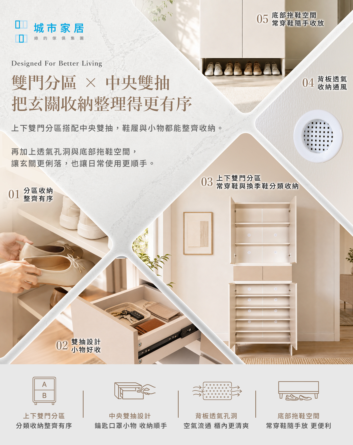 城市家居 FB-AWX591-CB 雙門高鞋櫃機能總覽，包含分區收納、中央雙抽、透氣孔與底部鞋櫃空間