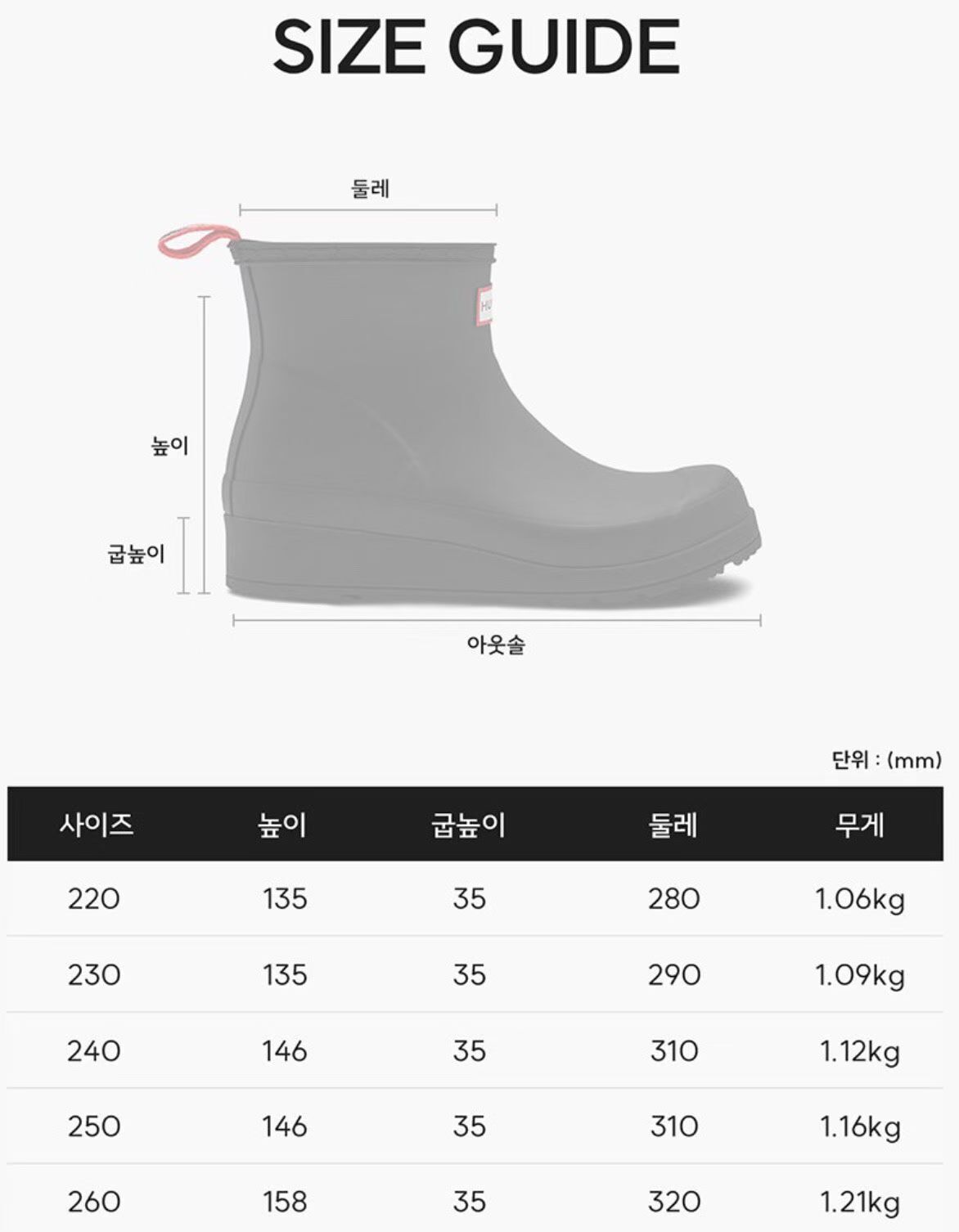 《限時團購優惠》HUNTER play short 2020 短筒雨boot (不設包郵優惠)