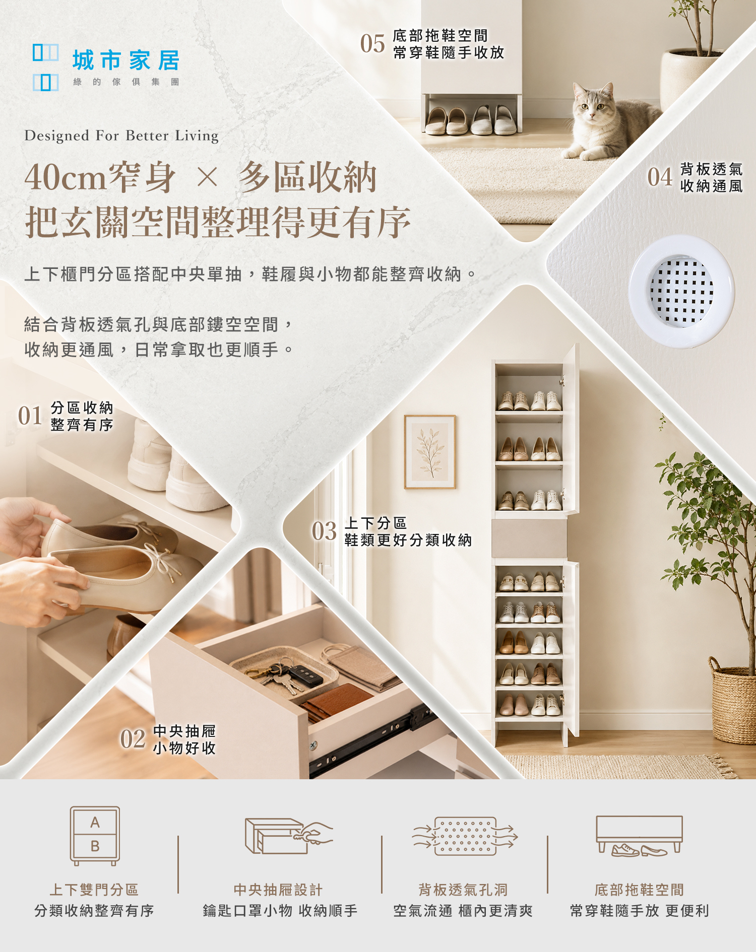 城市家居 FB-AWX589-CB 單門高鞋櫃機能總覽，包含分區收納、中央單抽、透氣孔與底部鏤空設計