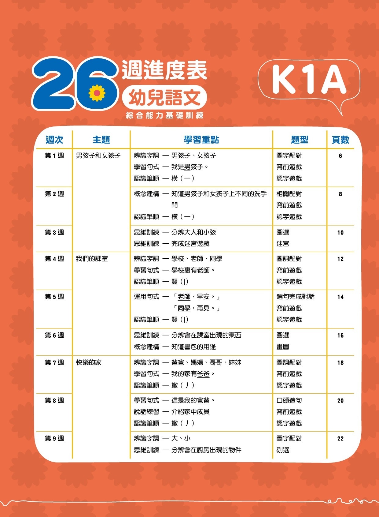 【多買多折】26週學前教育系列：幼兒語文 - 綜合能力基礎訓練 K1A