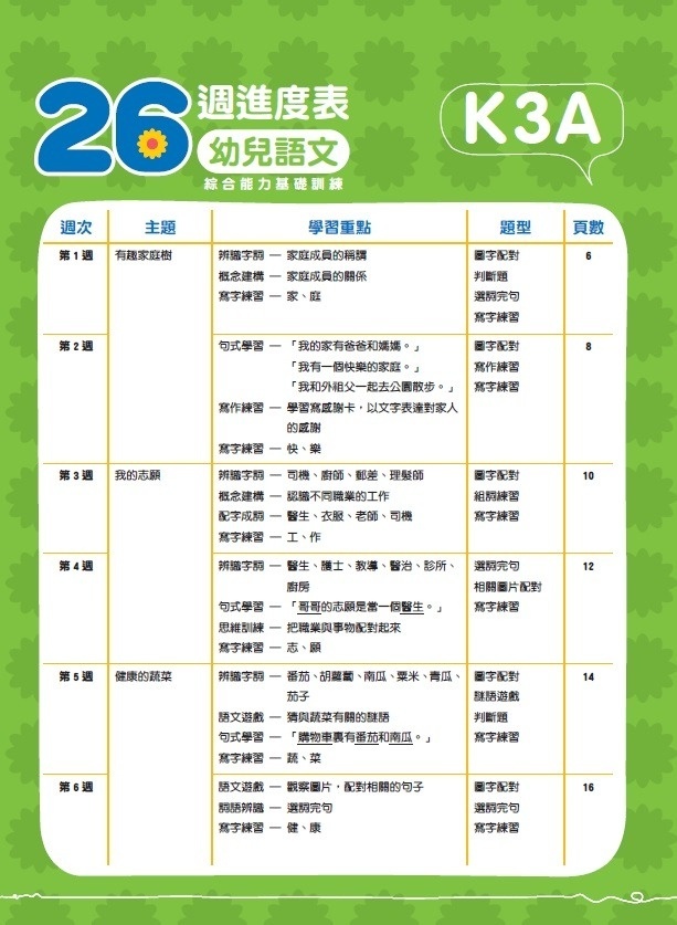 【多買多折】26週學前教育系列：幼兒語文 - 綜合能力基礎訓練 K3A