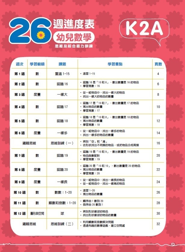 【多買多折】26週學前教育系列：幼兒數學 - 思維及綜合能力訓練 K2A