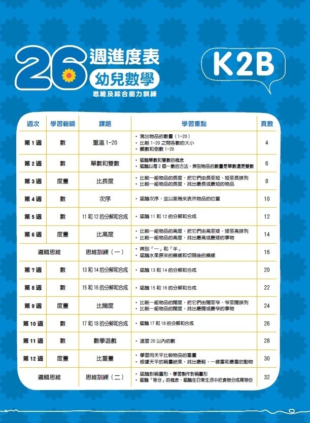 【多買多折】26週學前教育系列：幼兒數學 - 思維及綜合能力訓練 K2B