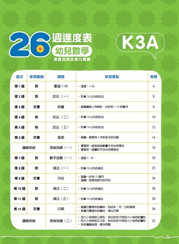 【多買多折】26週學前教育系列：幼兒數學 - 思維及綜合能力訓練 K3A