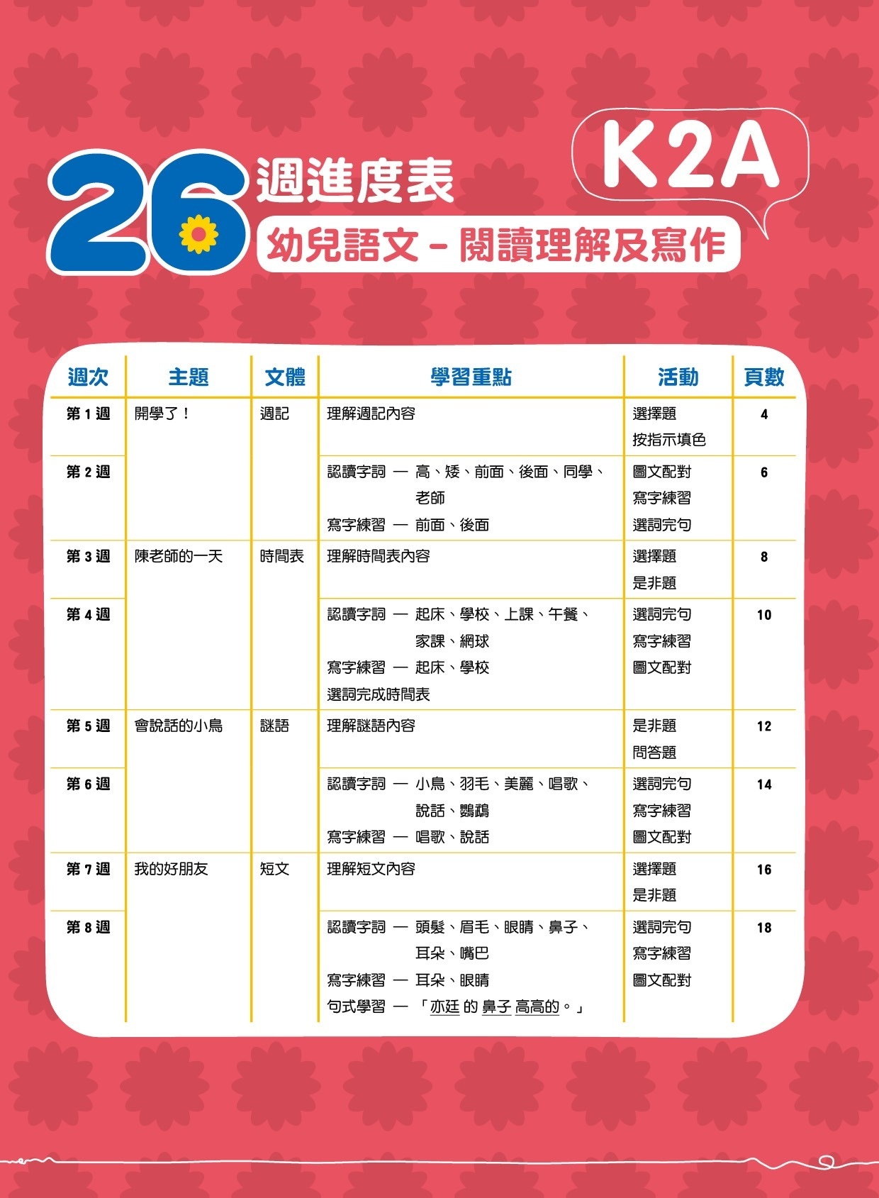 【多買多折】26週學前教育系列 - 幼兒語文 - 閱讀理解及寫作  (K2A)