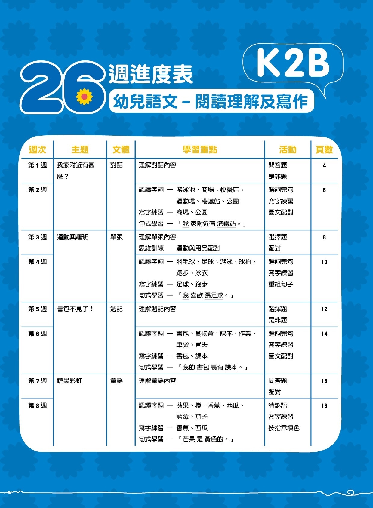 【多買多折】26週學前教育系列 - 幼兒語文 - 閱讀理解及寫作  (K2B)