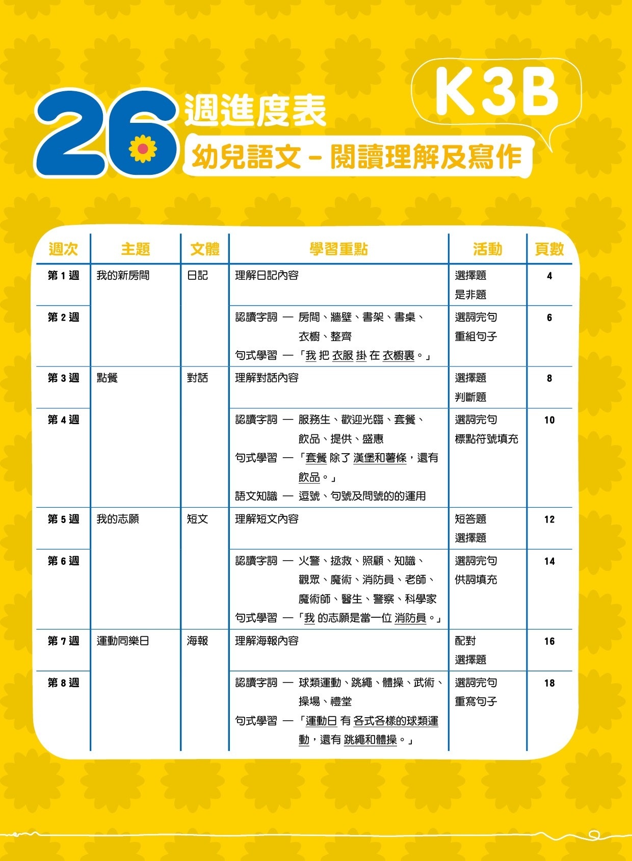 【多買多折】26週學前教育系列 - 幼兒語文 - 閱讀理解及寫作  (K3B)