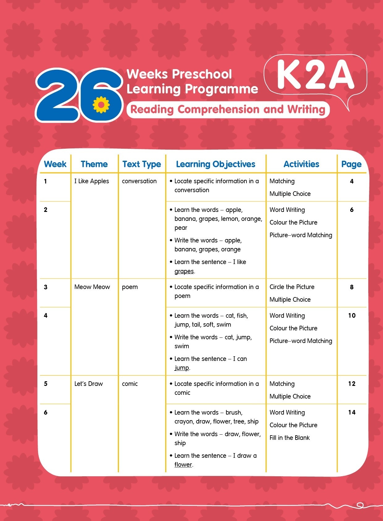 【多買多折】26週學前教育系列 - 幼兒英語 - 閱讀理解及寫作  (K2A)