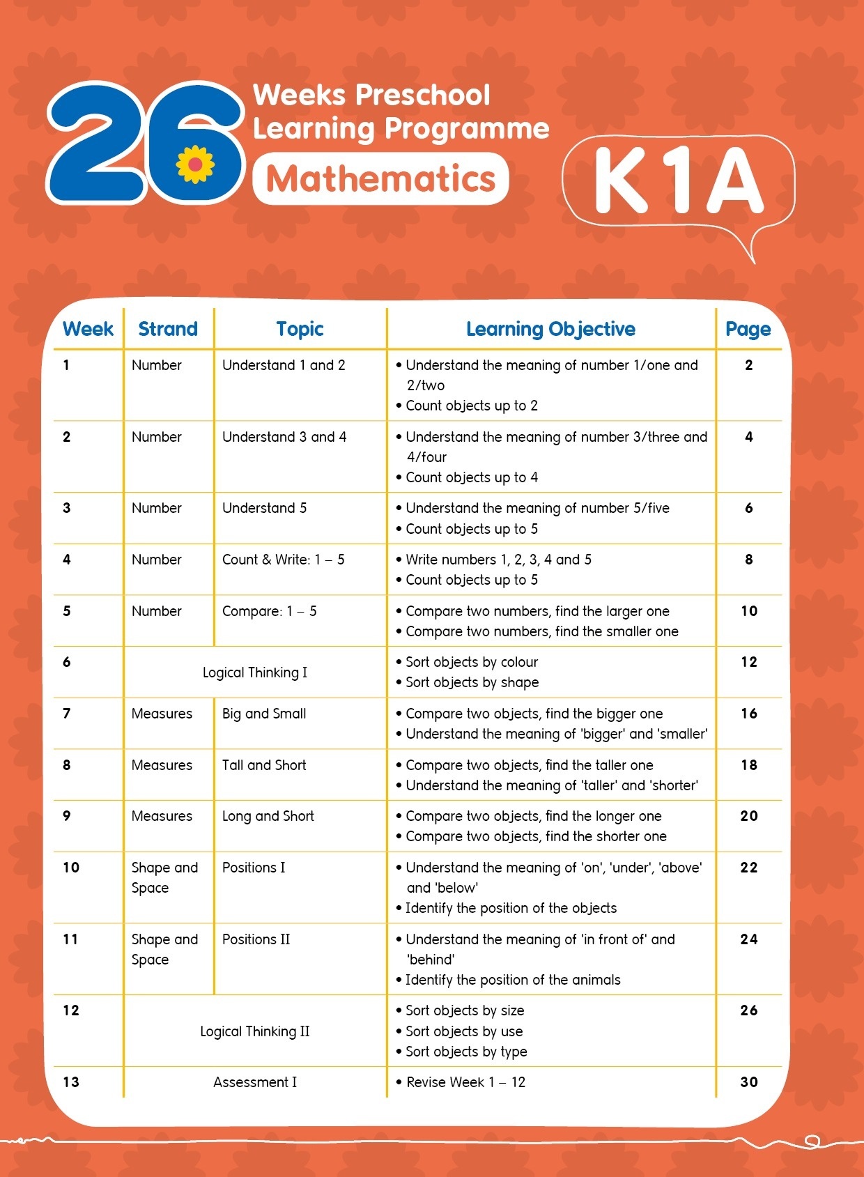 【多買多折】26 週學前教育系列 Mathematics (K1A)