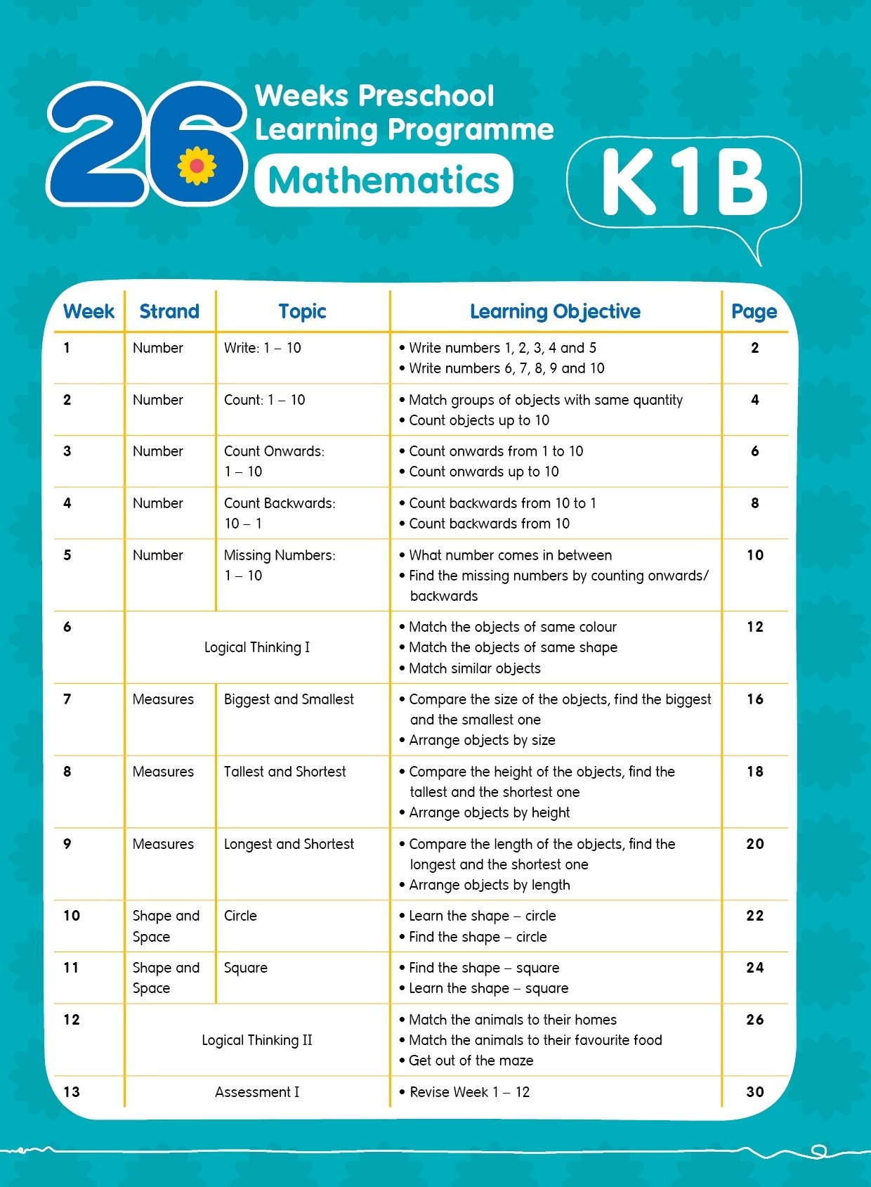 【多買多折】26 週學前教育系列 Mathematics (K1B)
