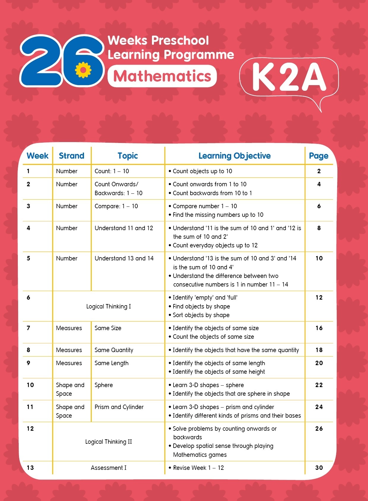 【多買多折】26 週學前教育系列 Mathematics (K2A)