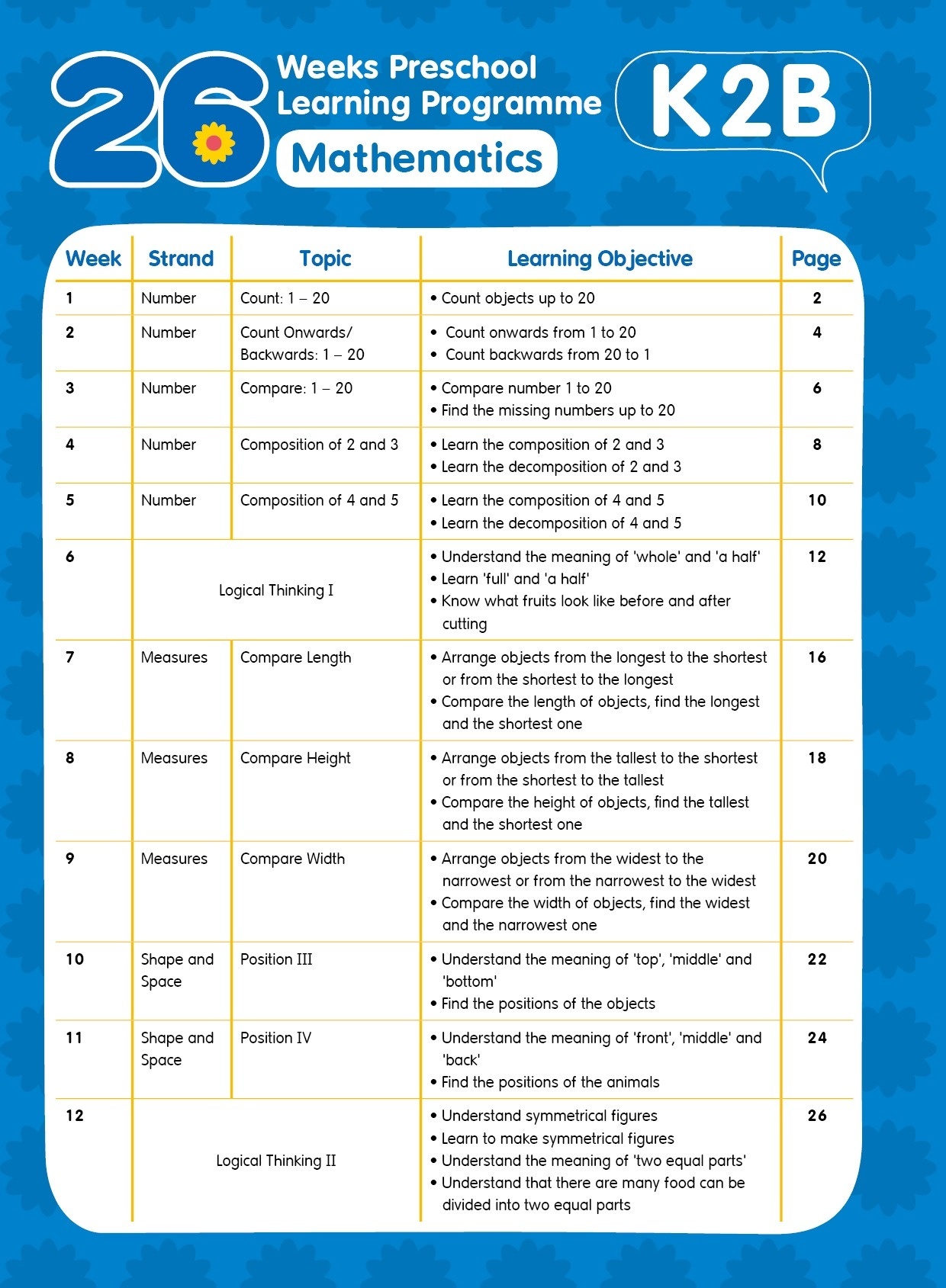 【多買多折】26 週學前教育系列 Mathematics (K2B)